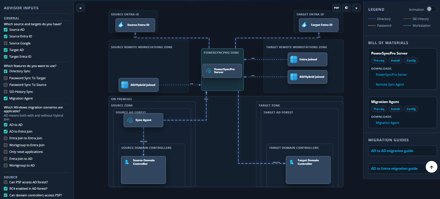 ArchitectureAdvisor